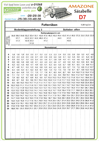 Poster zum annoligno 1068